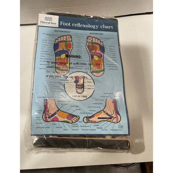 TheraFlow Large Dual Foot Massager Roller TF500 With Foot Reflexology Chart - Picture 3 of 3